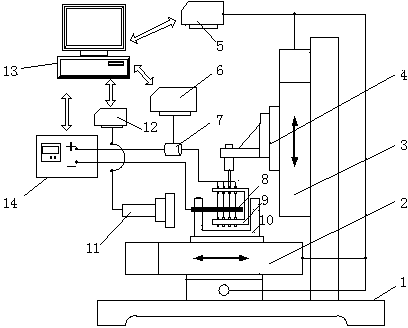 On-line preparation method of line electrode of minuteness group lines