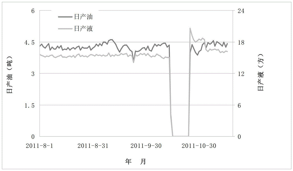 Low Density Microbubble Workover Fluid