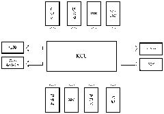 Intelligent interaction and psychological comfort robot service system