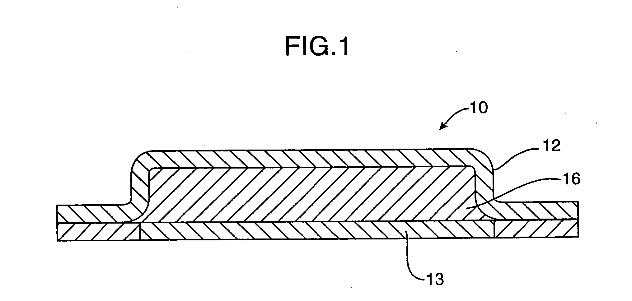 Methods for treating postmenopausal women using ultra-low doses of estrogen