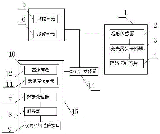 Fire-fighting probe based on mobile induction positioning and mobile terminal feature code acquisition