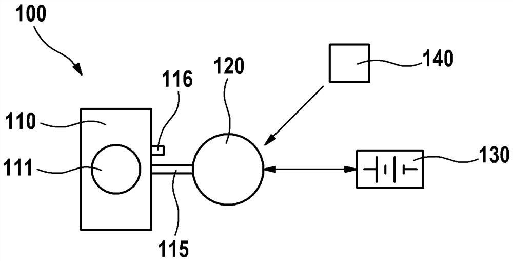 Method for operating device having internal combustion engine and electric machine