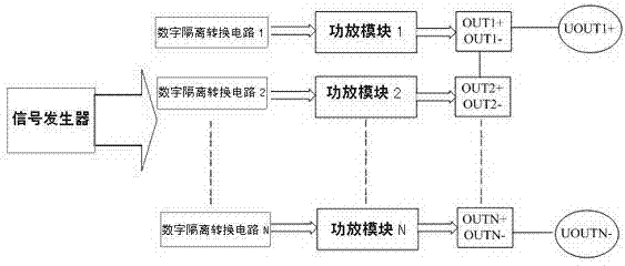 A high-voltage, high-power, variable-frequency, adjustable constant-voltage source