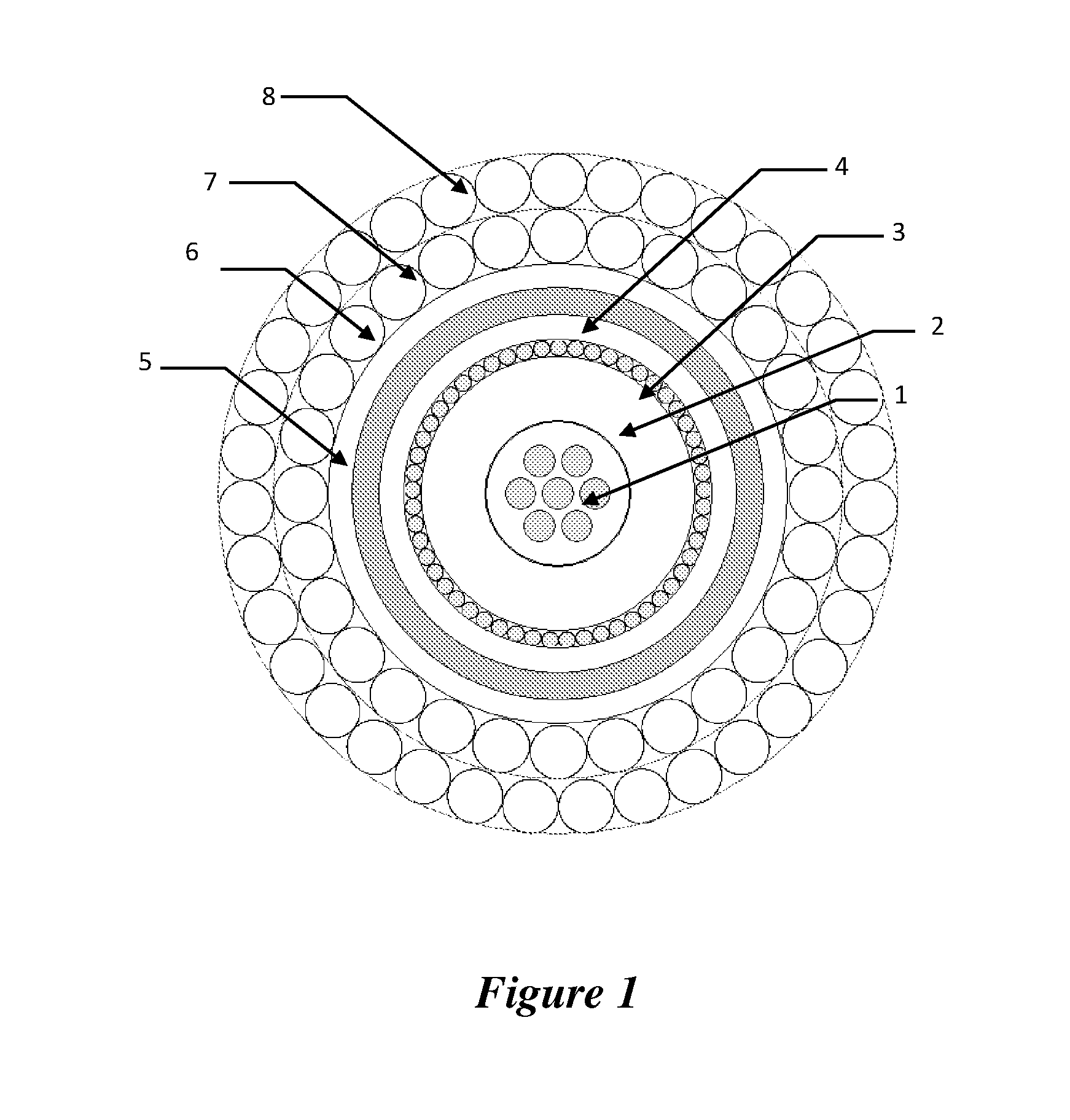 Subterranean Cable