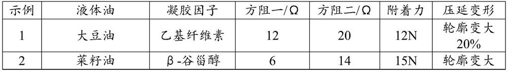 A kind of graphene conductive ink and its preparation method and RFID label