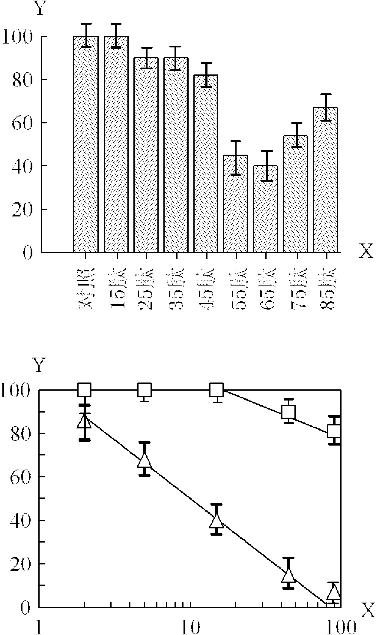 Antitumor polypeptide and application thereof