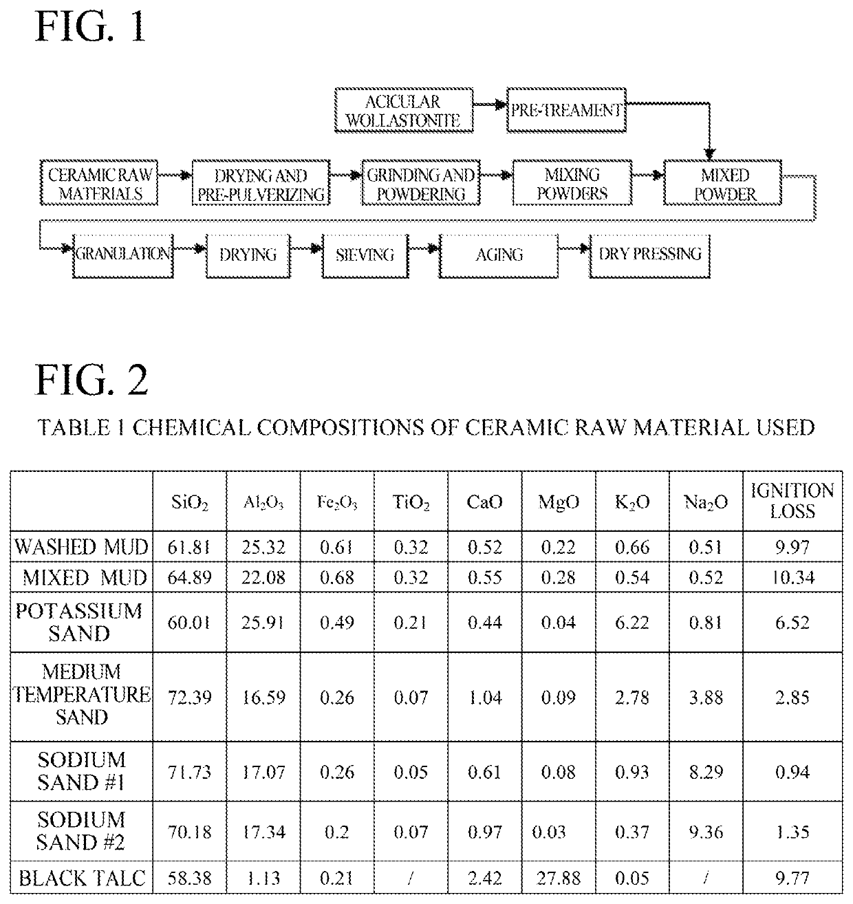 Low-shrinkage, high-strength, and large ceramic plate and manufacturing method thereof