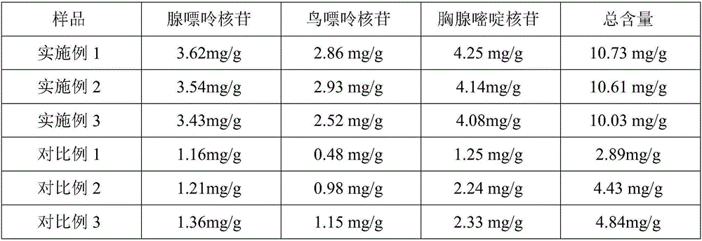 Kidney-warming Chinese chive juice and preparation method of kidney-warming Chinese chive juice