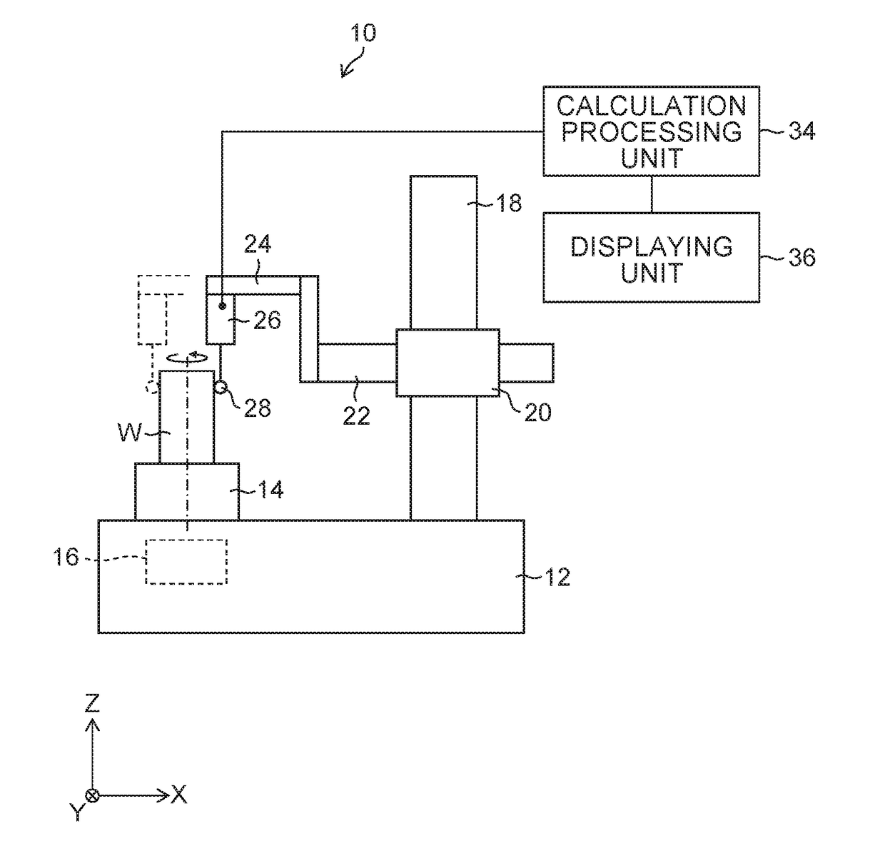 Surface shape measuring method, misalignment amount calculating method, and surface shape measuring device