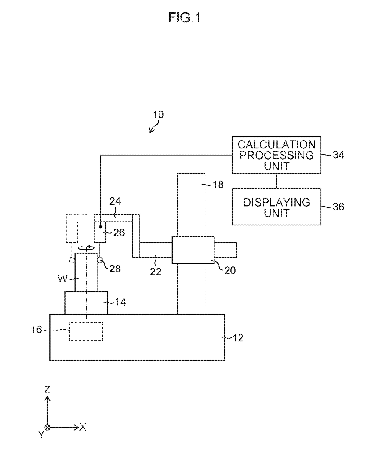 Surface shape measuring method, misalignment amount calculating method, and surface shape measuring device