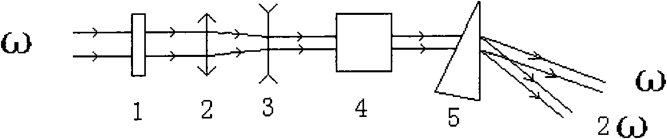 BaMgBO3F non-linear optical crystal, preparation method and applications thereof