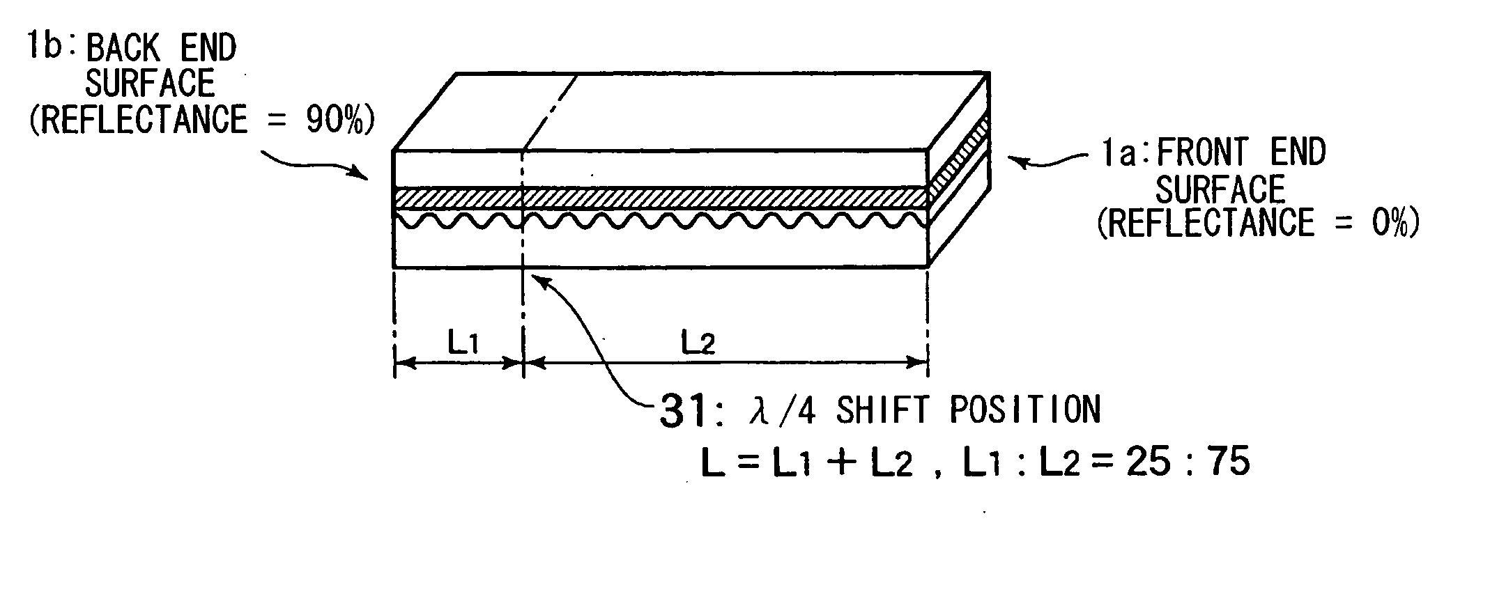 Distributed-feedback semiconductor laser, distributed-feedback semiconductor laser array, and optical module