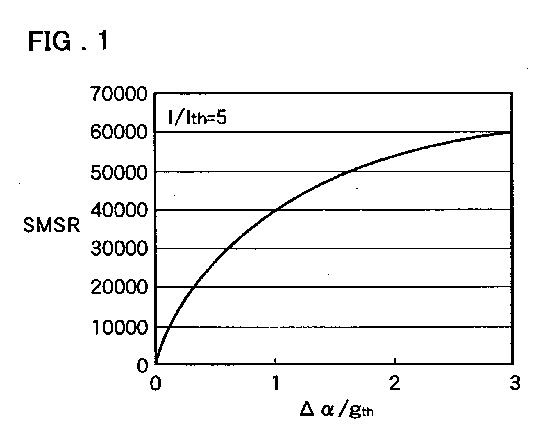 Distributed-feedback semiconductor laser, distributed-feedback semiconductor laser array, and optical module