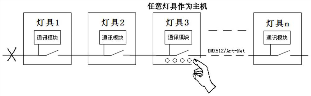 Method and device for configuring lamp information