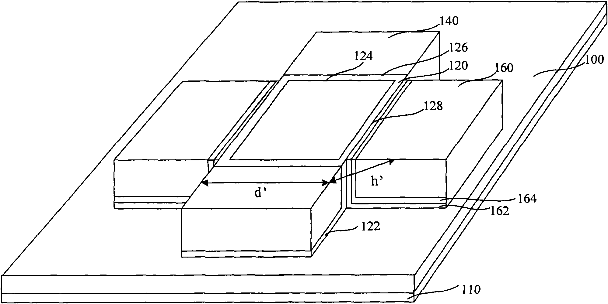 Semiconductor device and forming method thereof