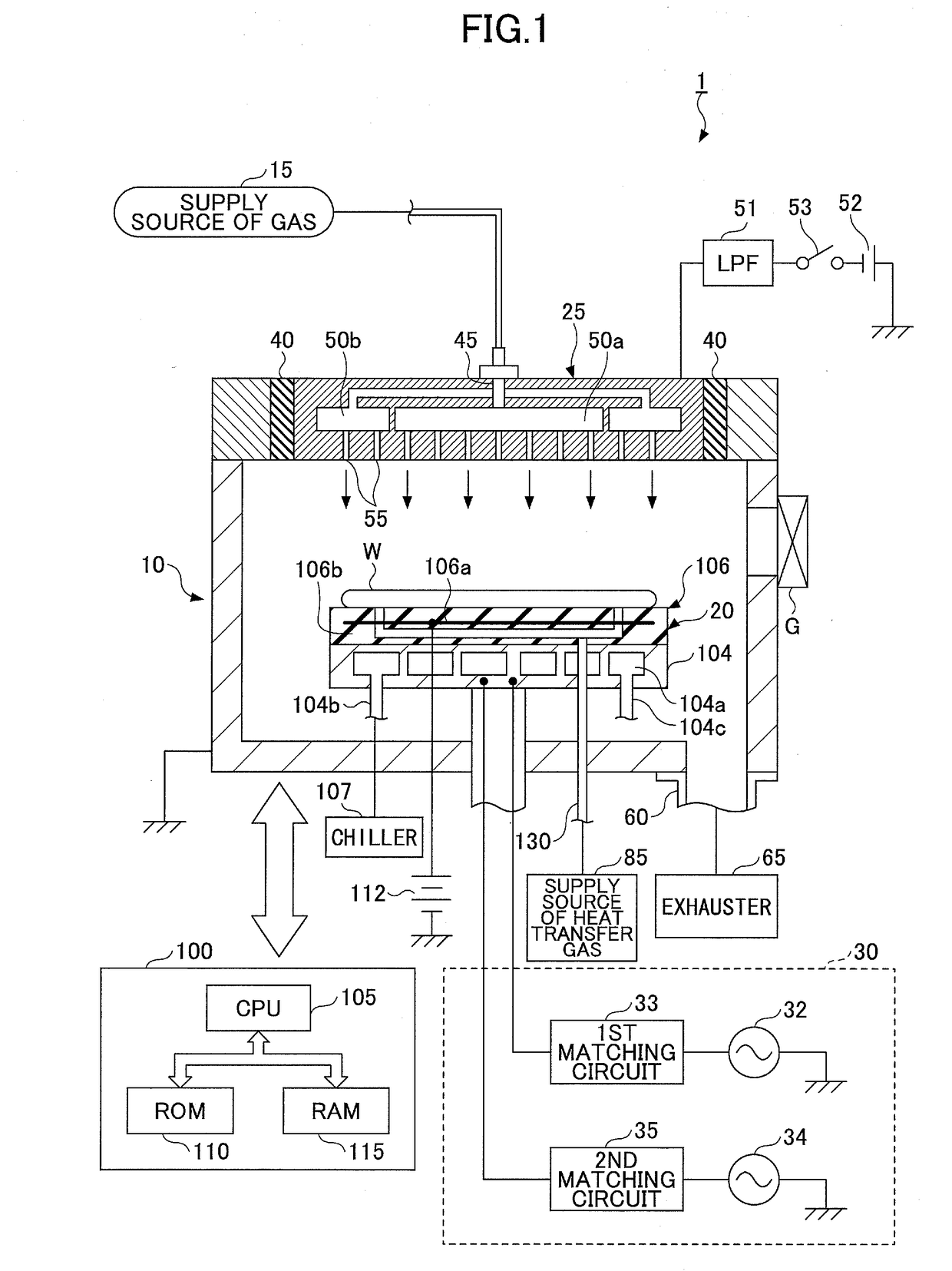 Method of plasma etching