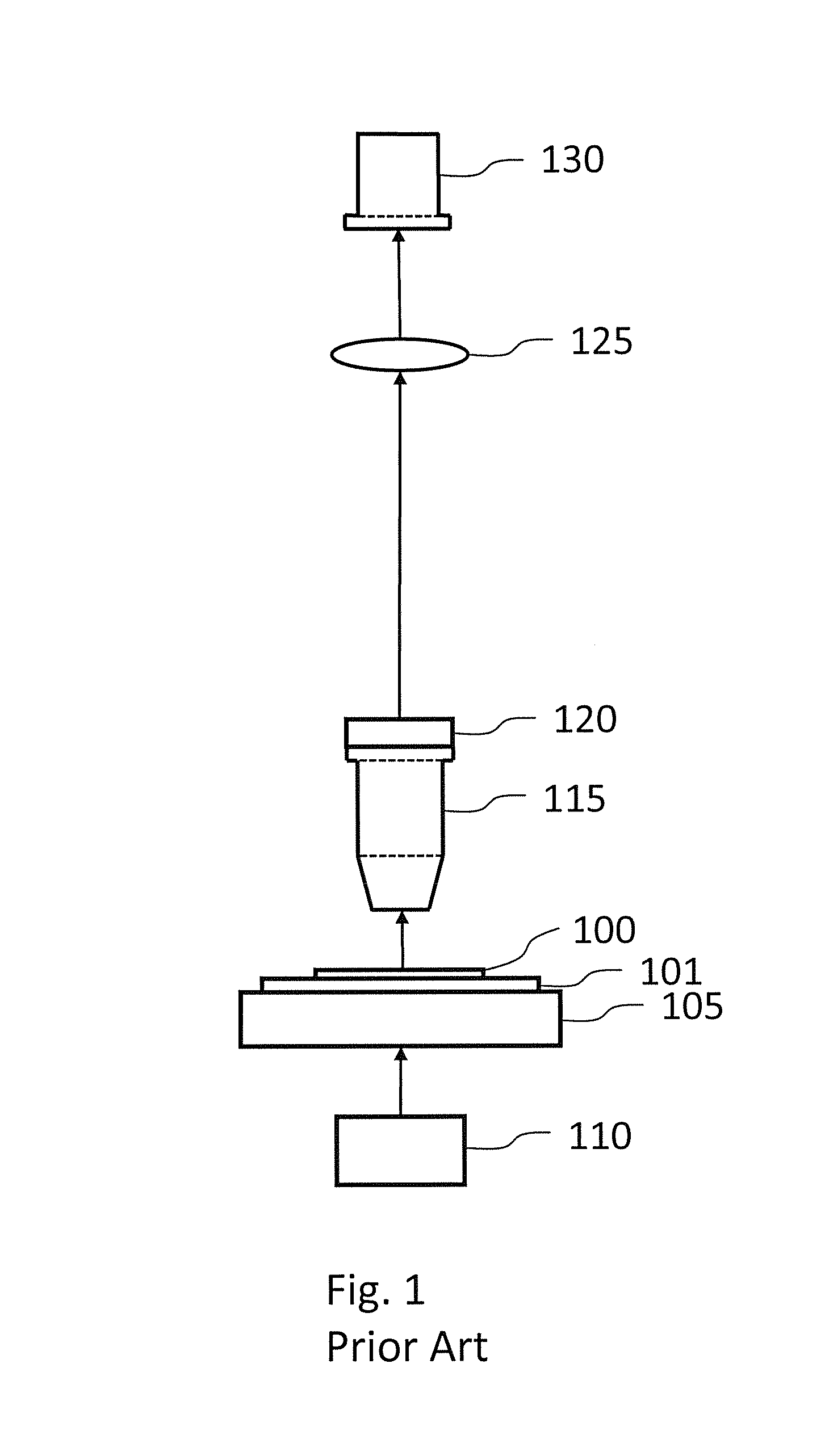 Pathology slide scanners for fluorescence and brightfield imaging and method of operation