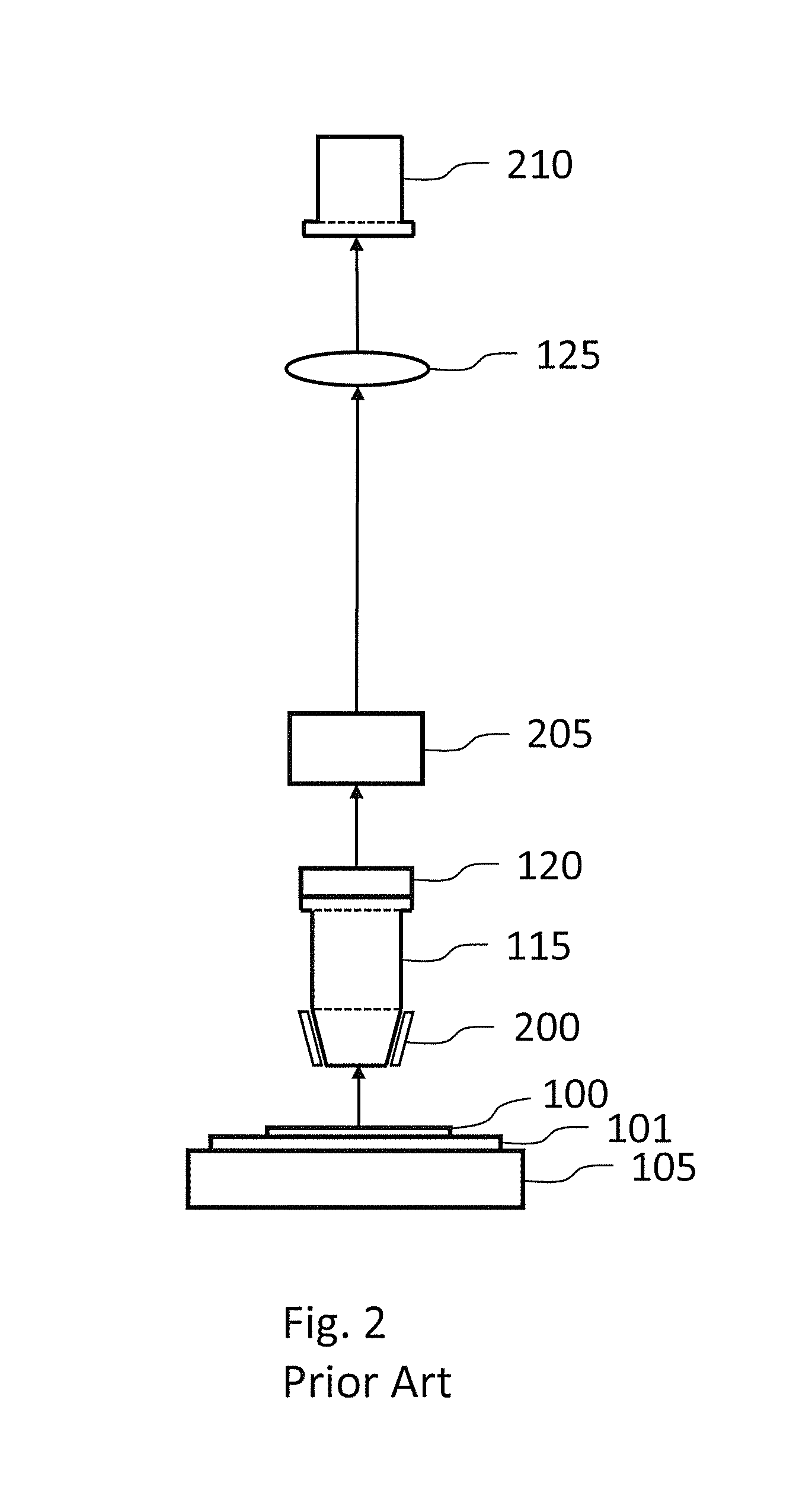 Pathology slide scanners for fluorescence and brightfield imaging and method of operation