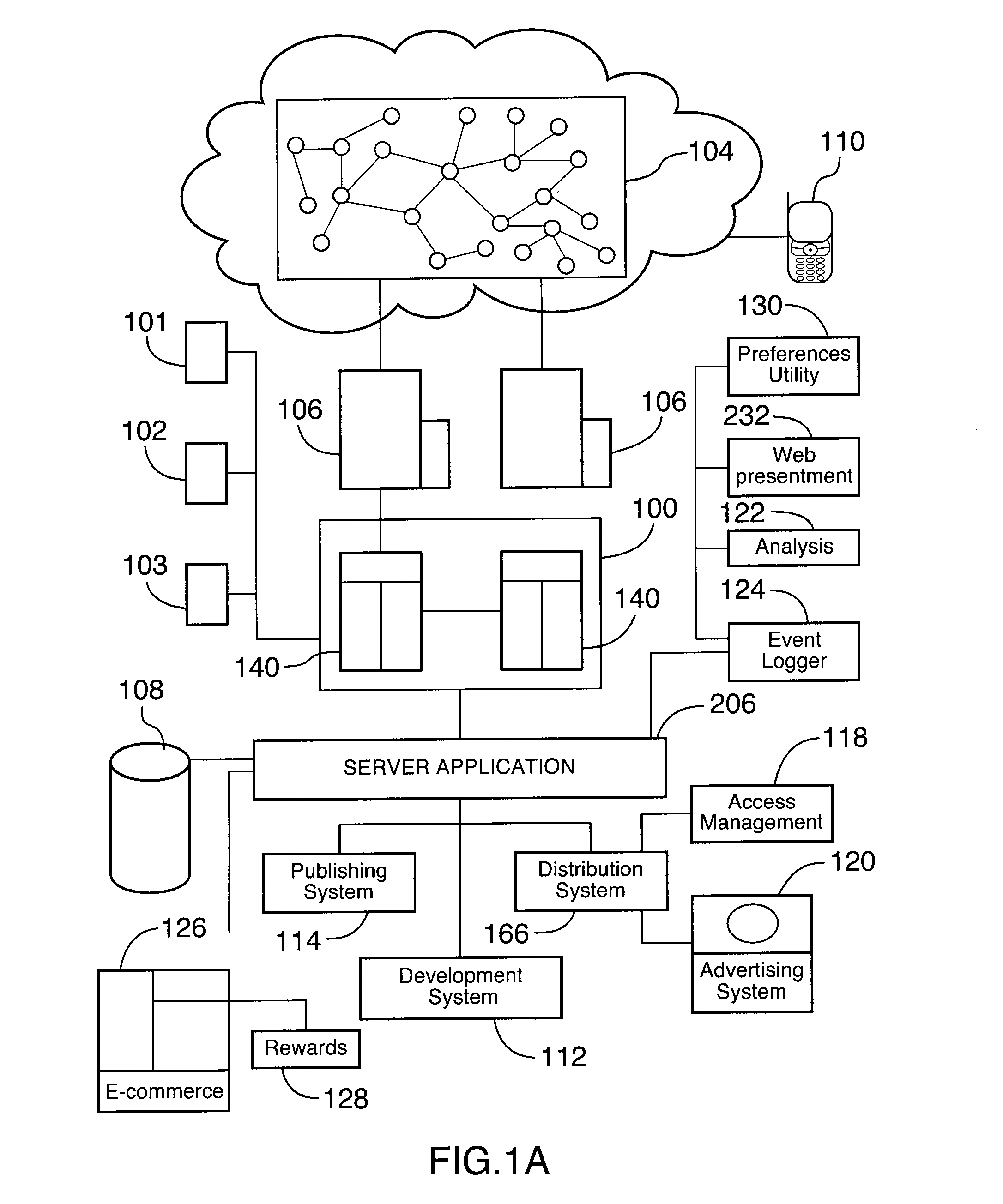 System and method for providing an application development and distribution social platform