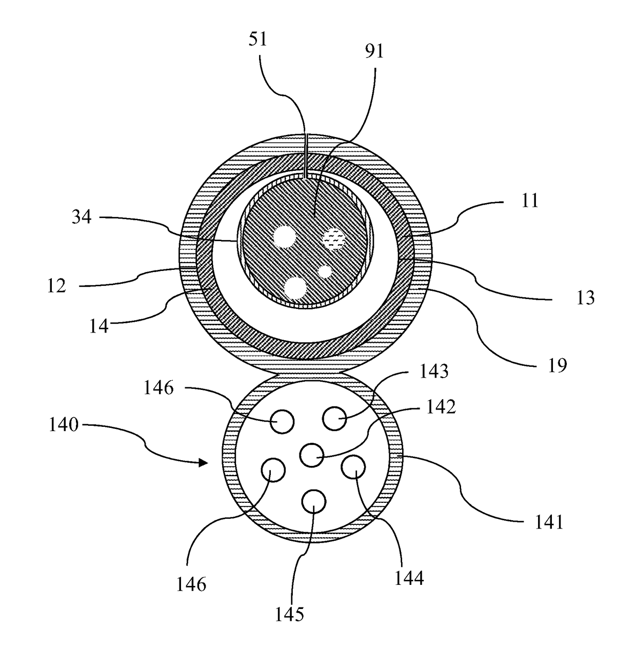 Endoscope Accessory