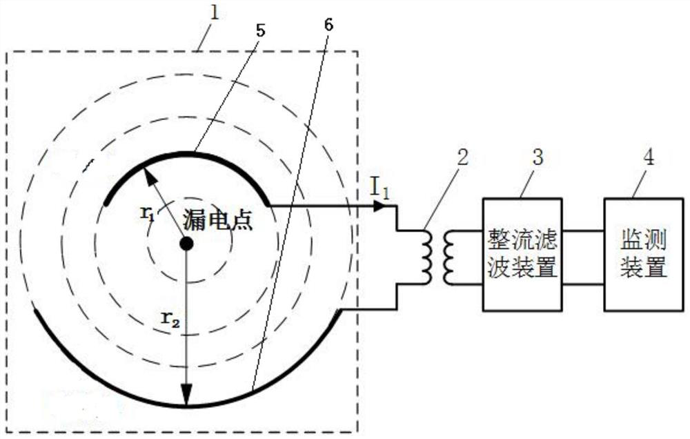 A self-energy leakage monitoring method and system based on leakage current