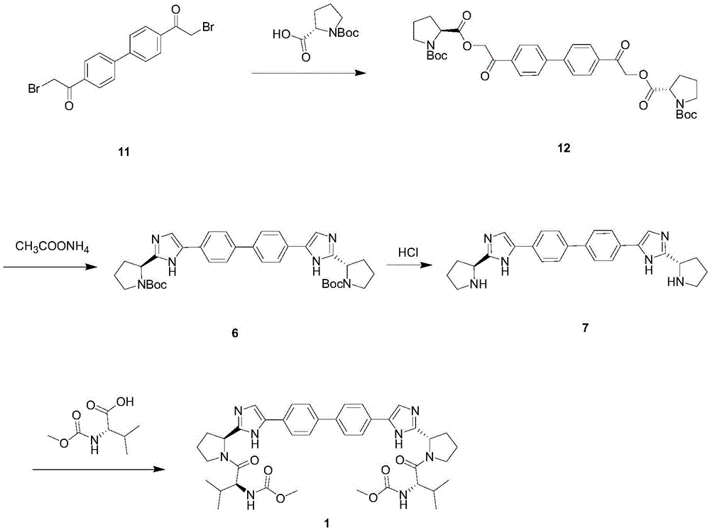 Novel preparation method for novel anti-hepatitis C drug-daklinza