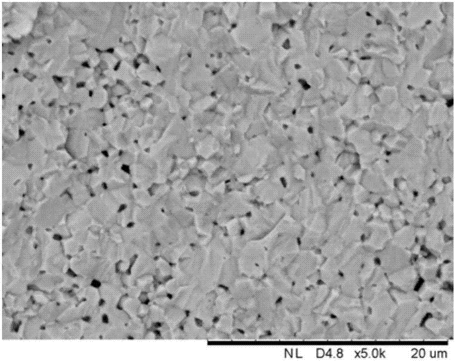 Preparation method of low-temperature-sintered PZT95-5 piezoelectric ceramics