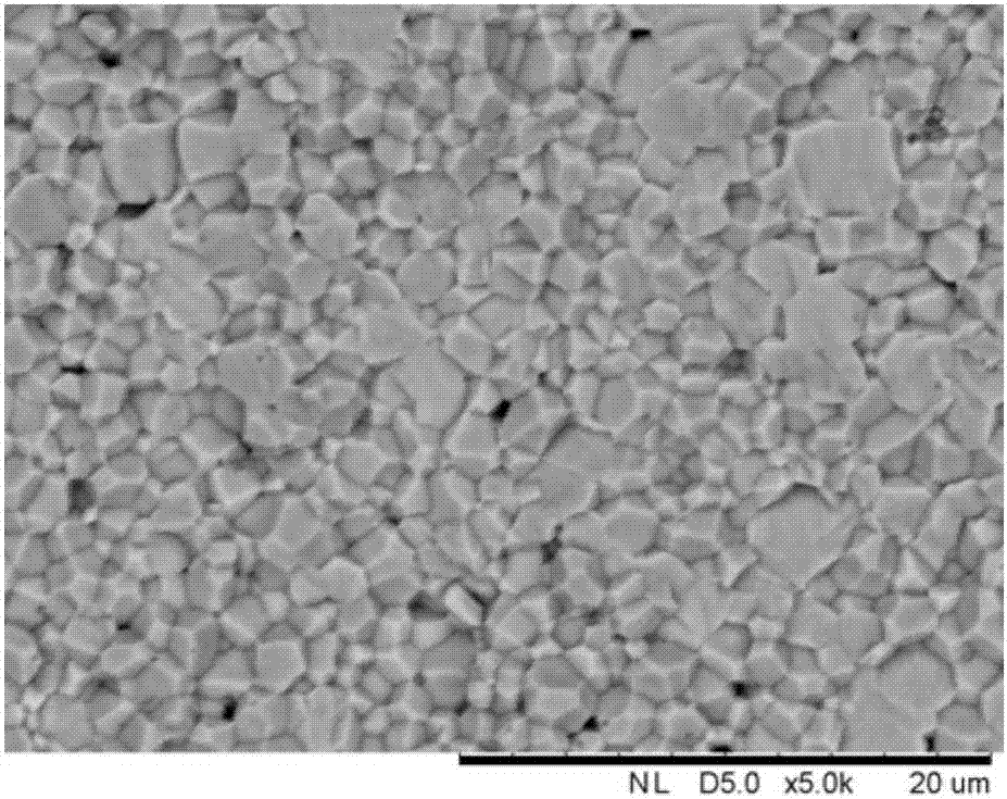 Preparation method of low-temperature-sintered PZT95-5 piezoelectric ceramics