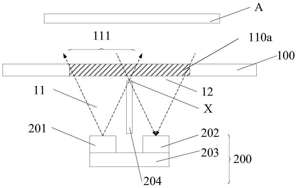 Terminal device, method and device for display control, and computer-readable storage medium