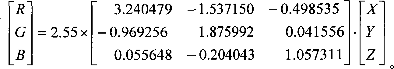 Visualization method for Munsell colour model computer