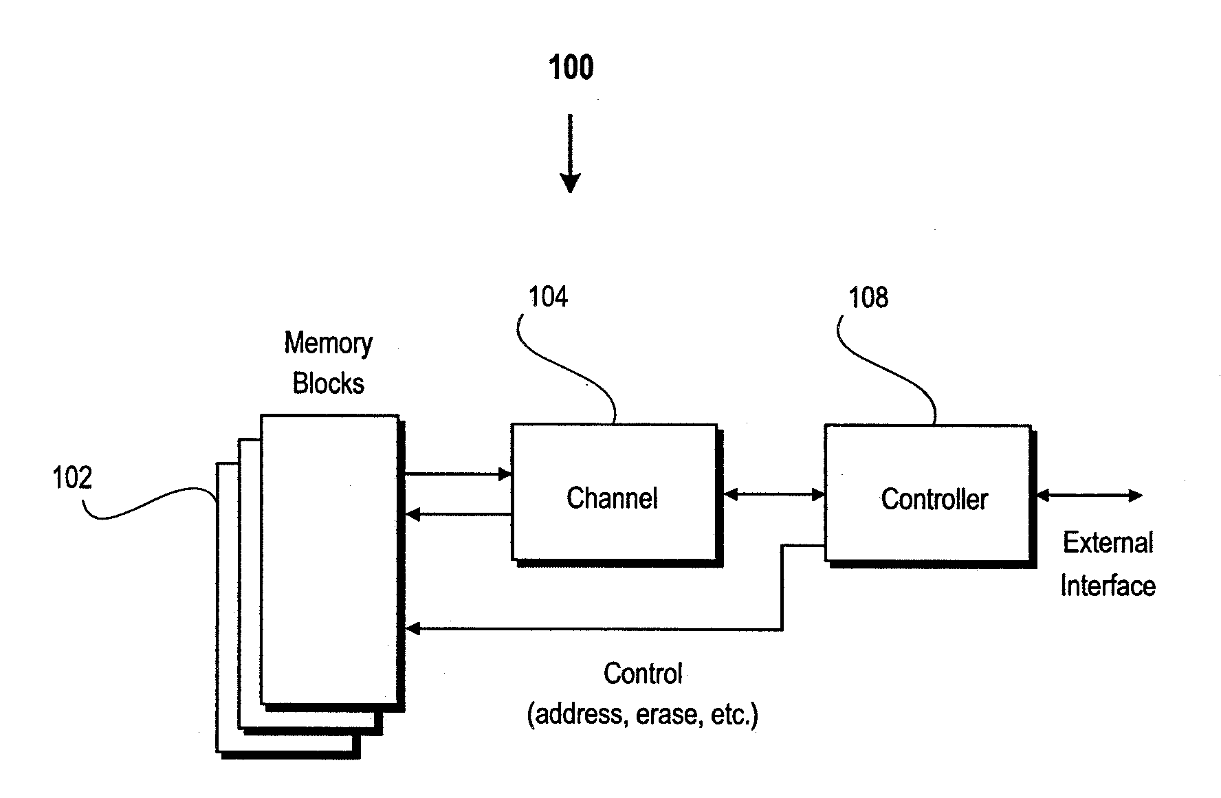 Multi-level signal memory with LDPC and interleaving