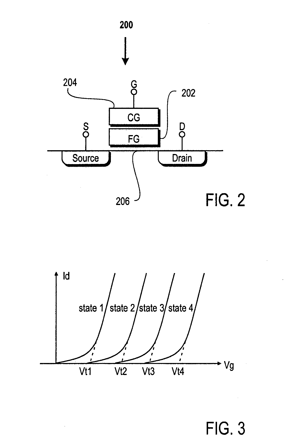 Multi-level signal memory with LDPC and interleaving