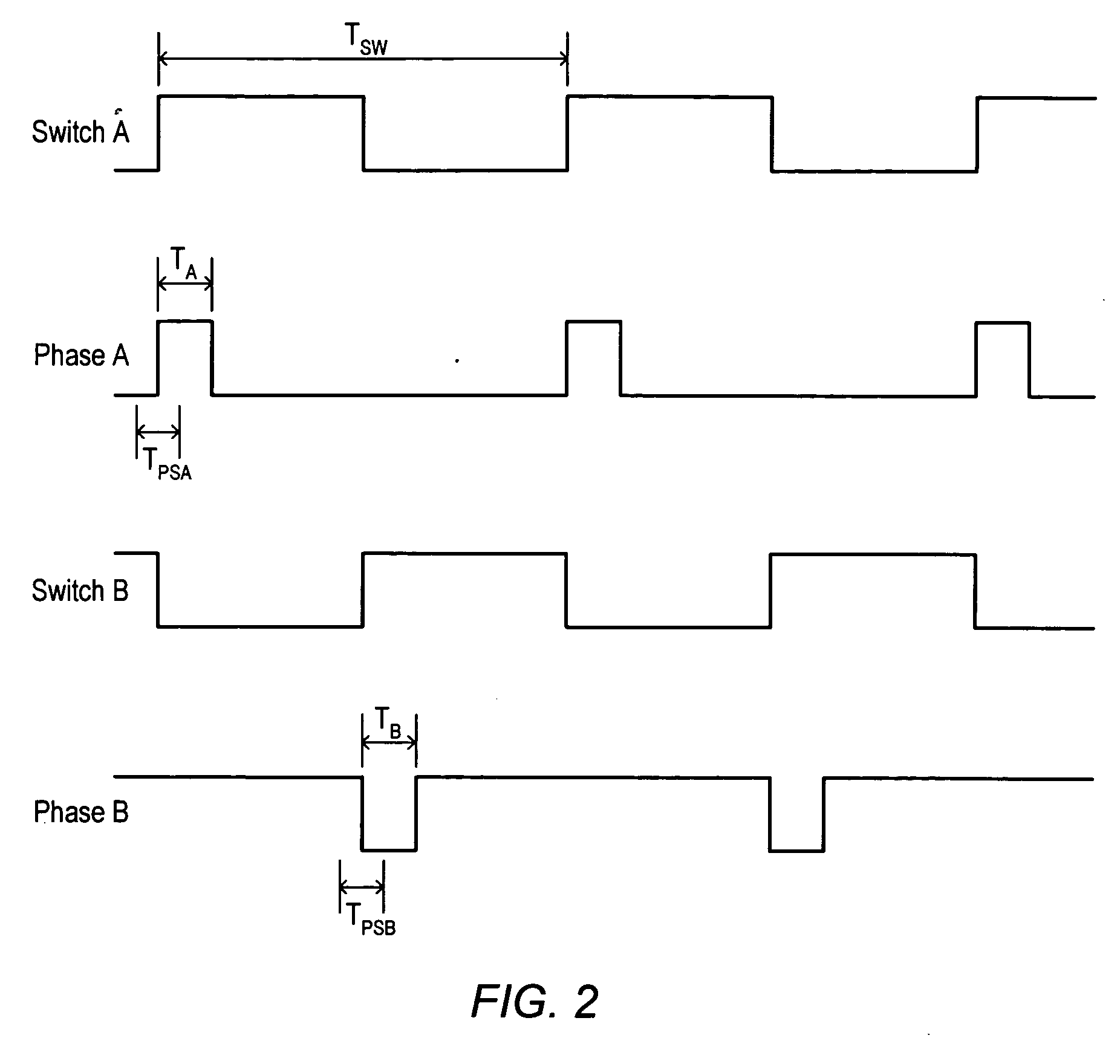 Common-mode current cancellation with digital pulses for isolated applications