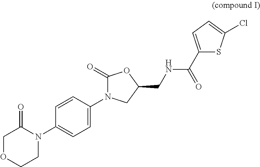 Process for Determining the Suitability for Distribution of a Batch of Thiophene-2-Carboxamide Derivative