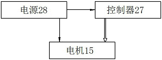 Sweeping machine for photovoltaic panel