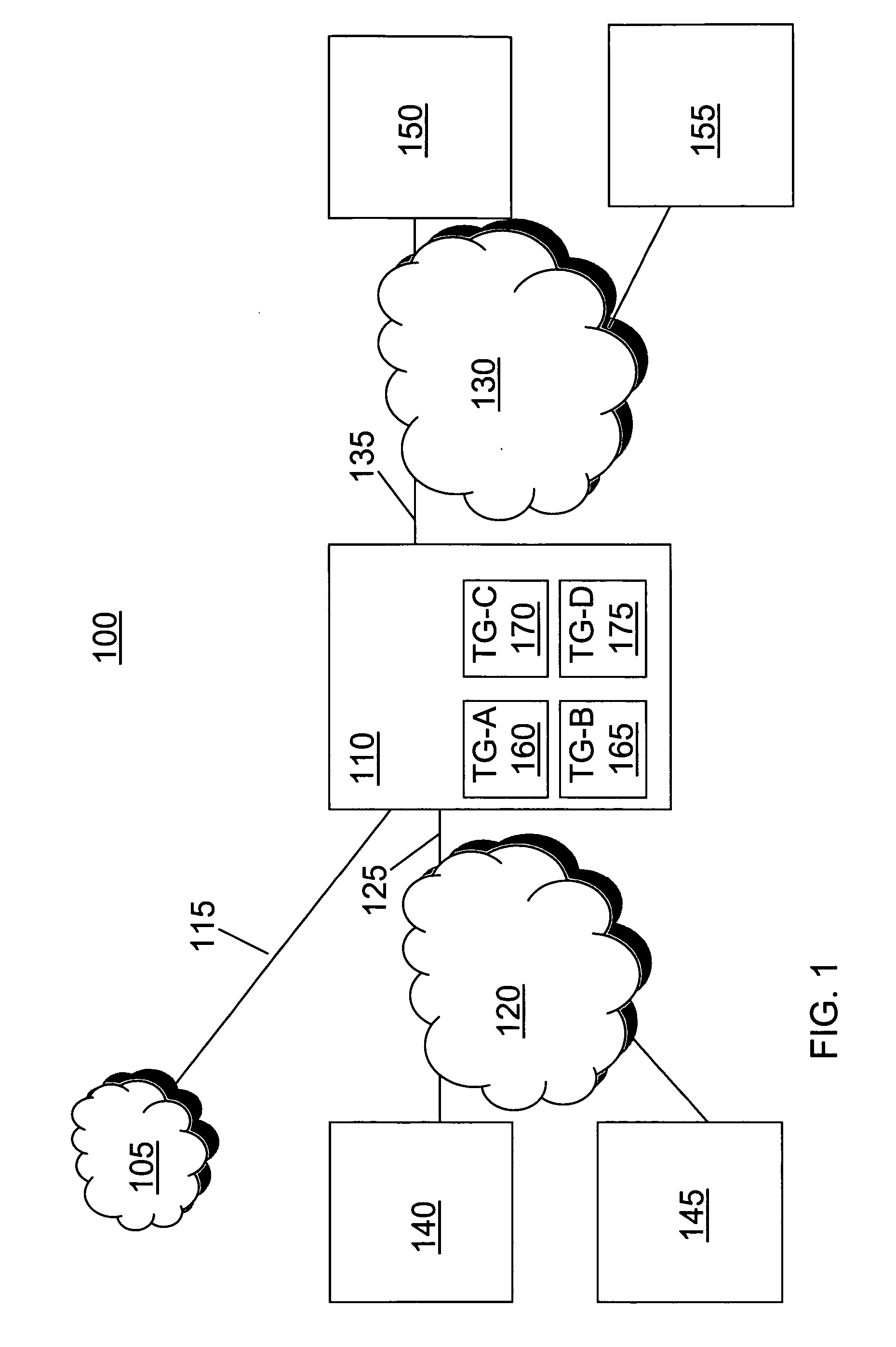 Hierarchically organizing logical trunk groups in a packet-based network