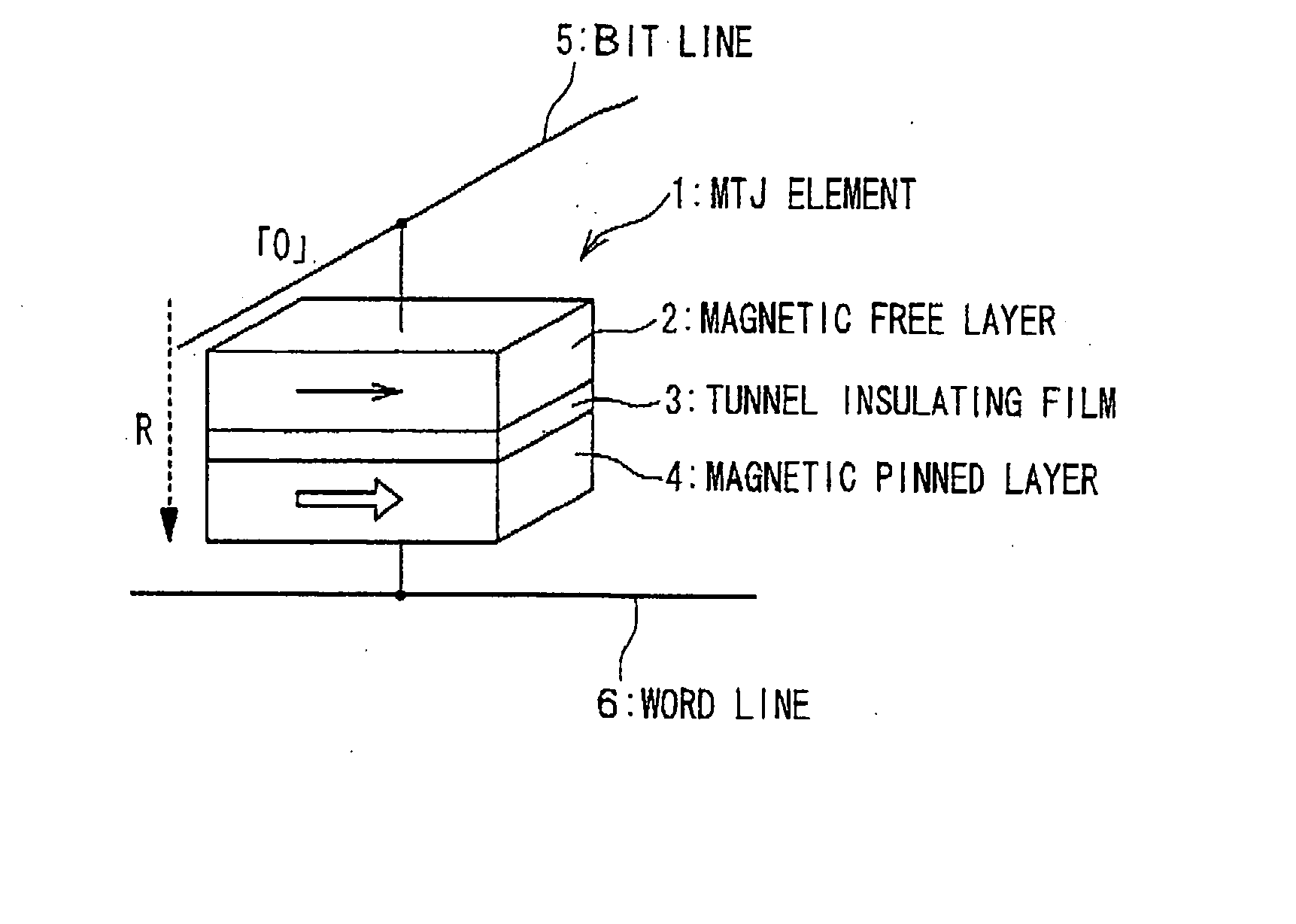 Ferromagnetic Film, Magneto-Resistance Element And Magnetic Random Access Memory