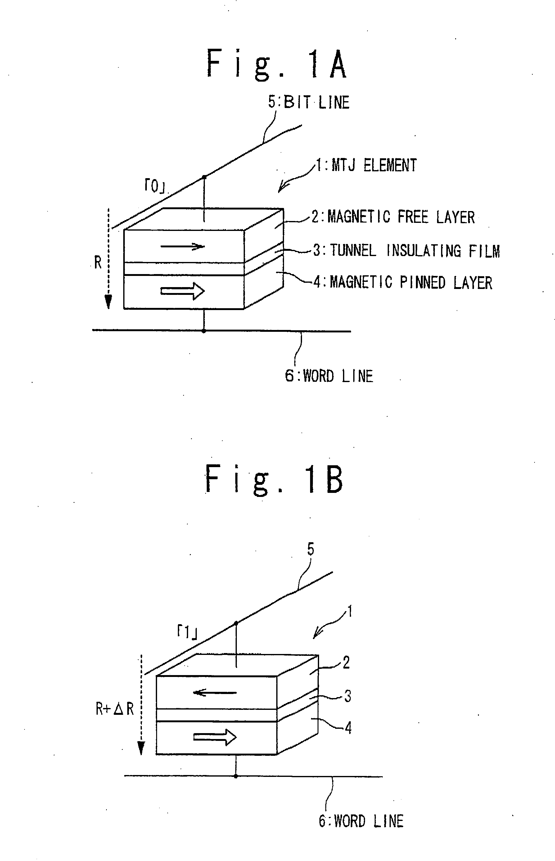 Ferromagnetic Film, Magneto-Resistance Element And Magnetic Random Access Memory