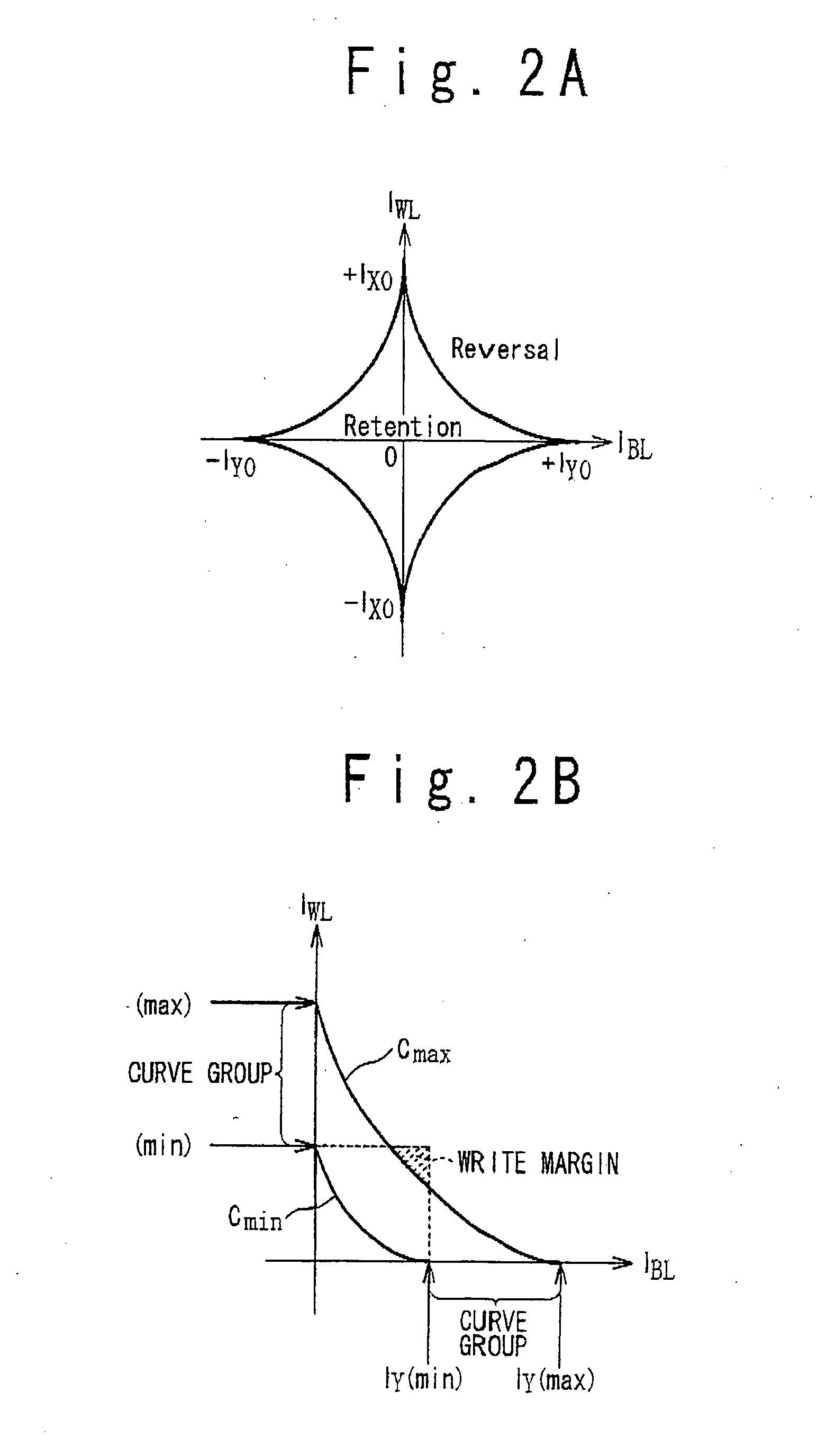 Ferromagnetic Film, Magneto-Resistance Element And Magnetic Random Access Memory