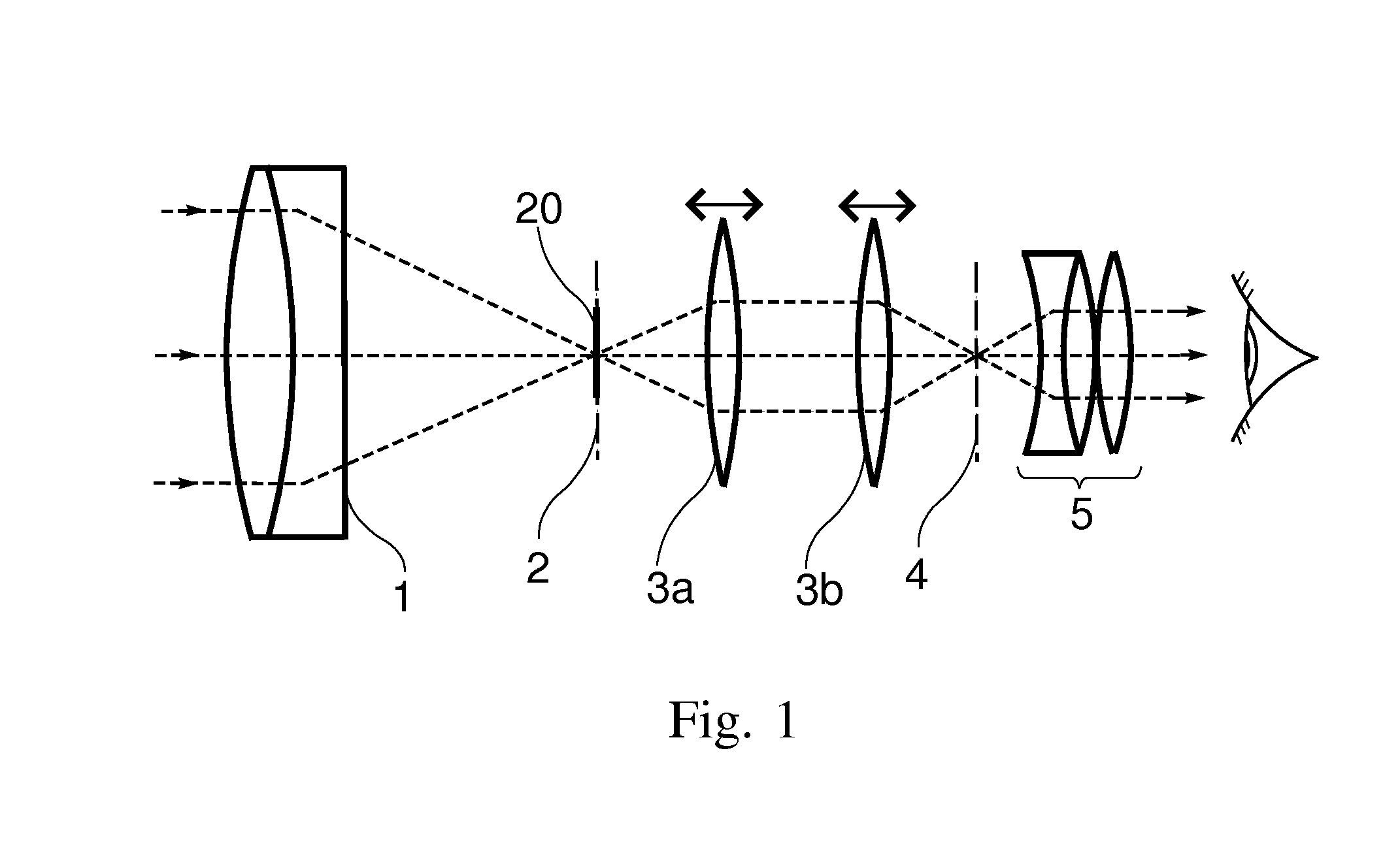 Telescopic gun sight with magnification-invariant reticle