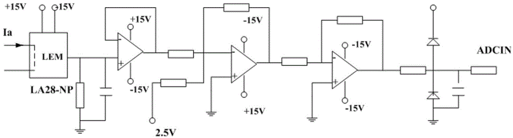 Multi-SMES coordinated control system and method based on immune genetic algorithm