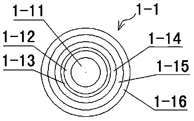 Photoelectric combined composite cable and manufacturing process thereof