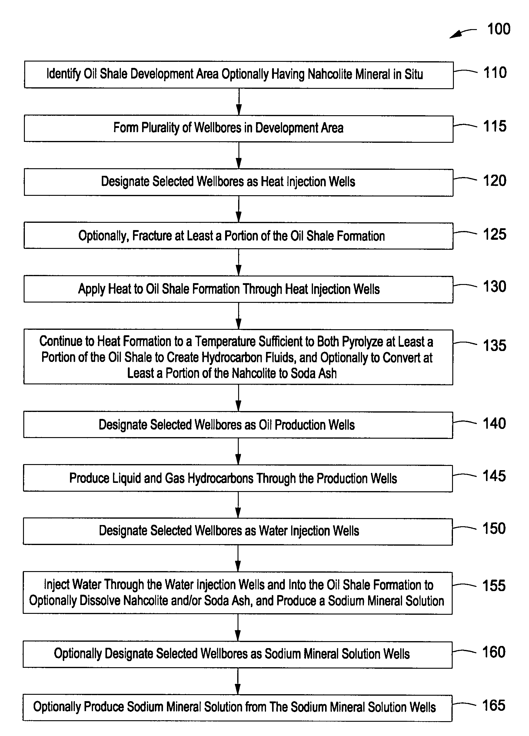 Method of developing a subsurface freeze zone using formation fractures