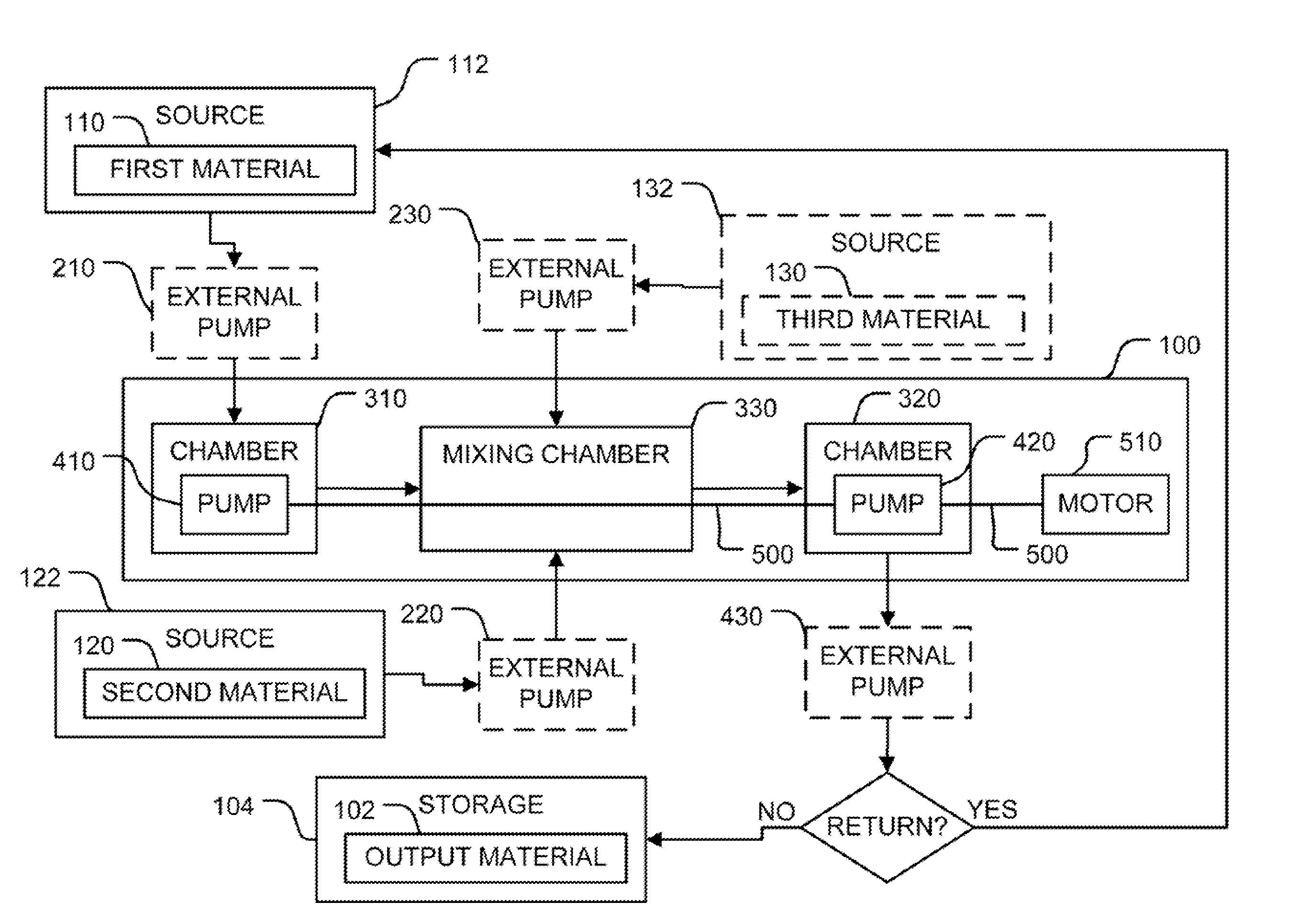 Compositions and methods for enhancing physiological performance and recovery time