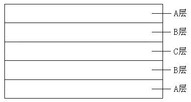 Polyamide five-layer co-extrusion composite film and preparation method thereof