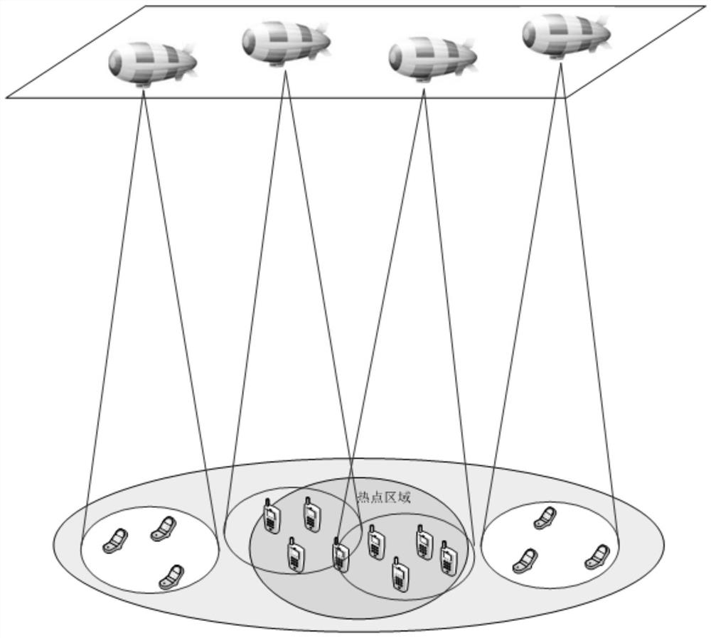 Airship deployment method and system based on airship-ground stable coverage