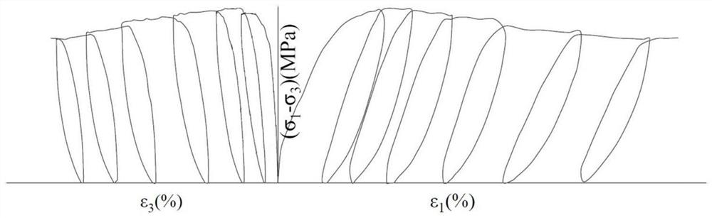 Method for quantitatively depicting progressive failure mechanical parameters of rock mass