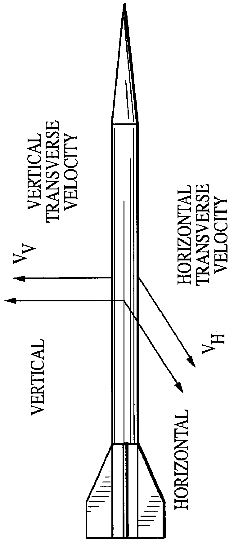 Tuning saboted projectile performance through bourrelet modification