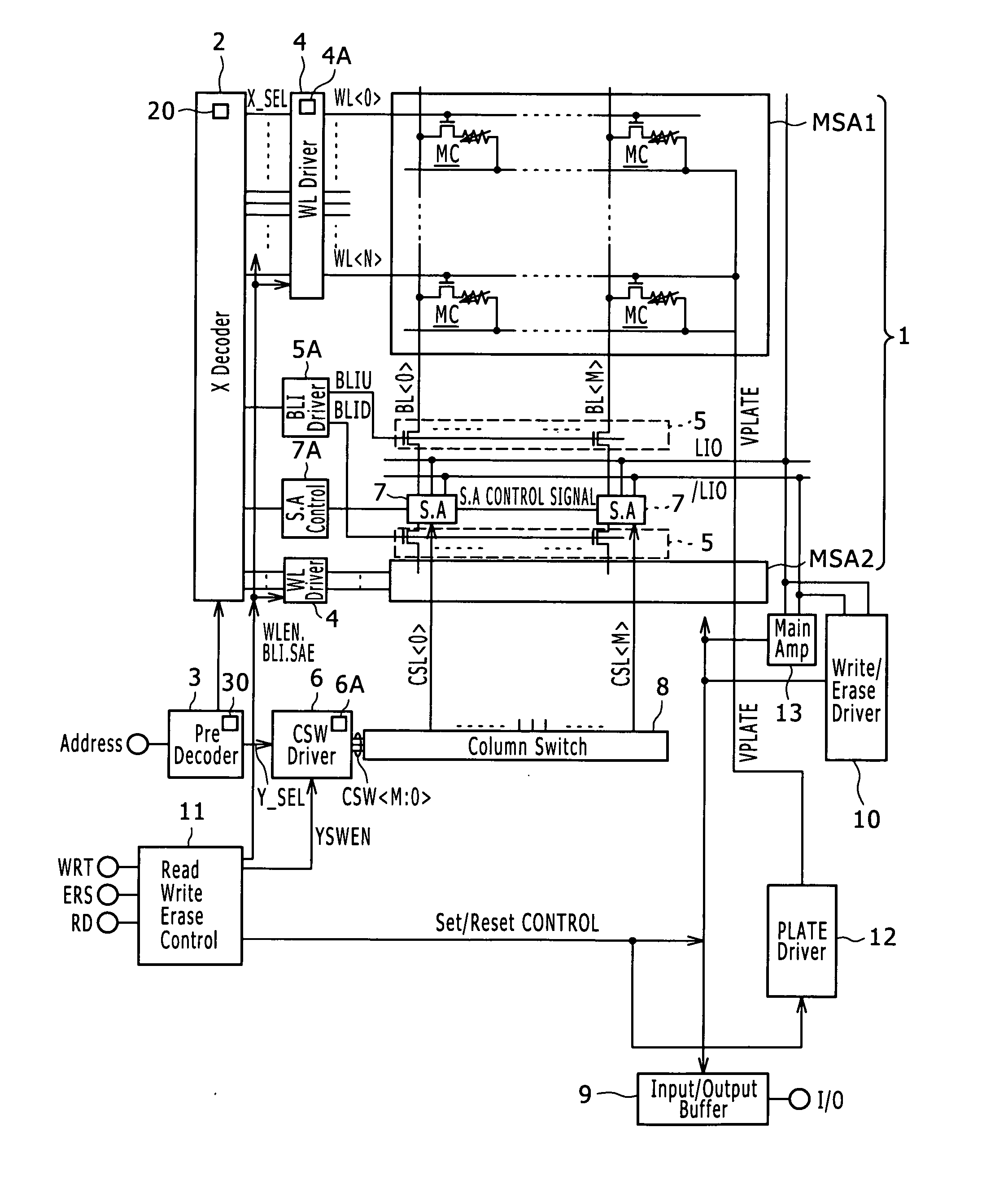 Memory device and operation method of the same