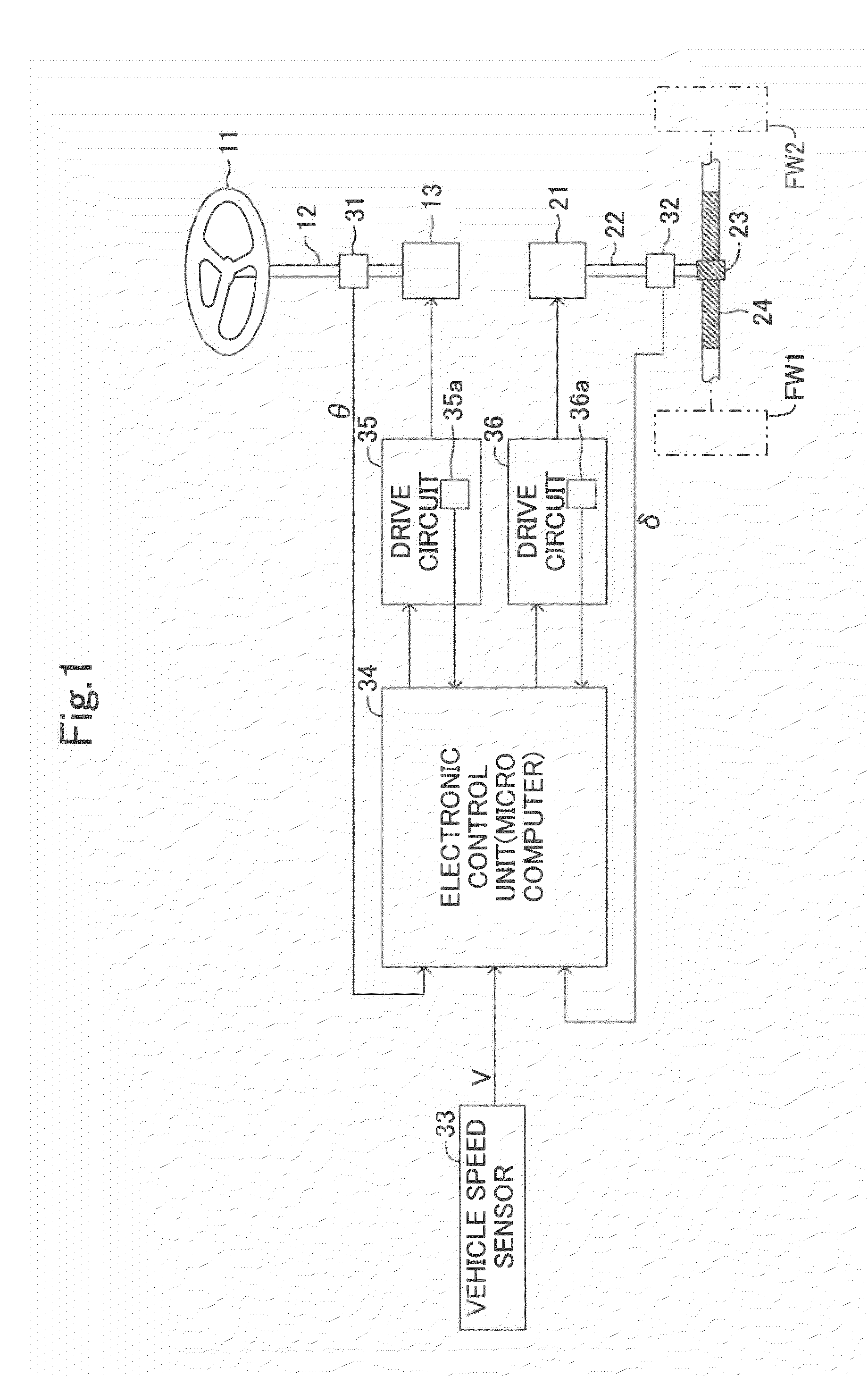 Steering device of vehicle